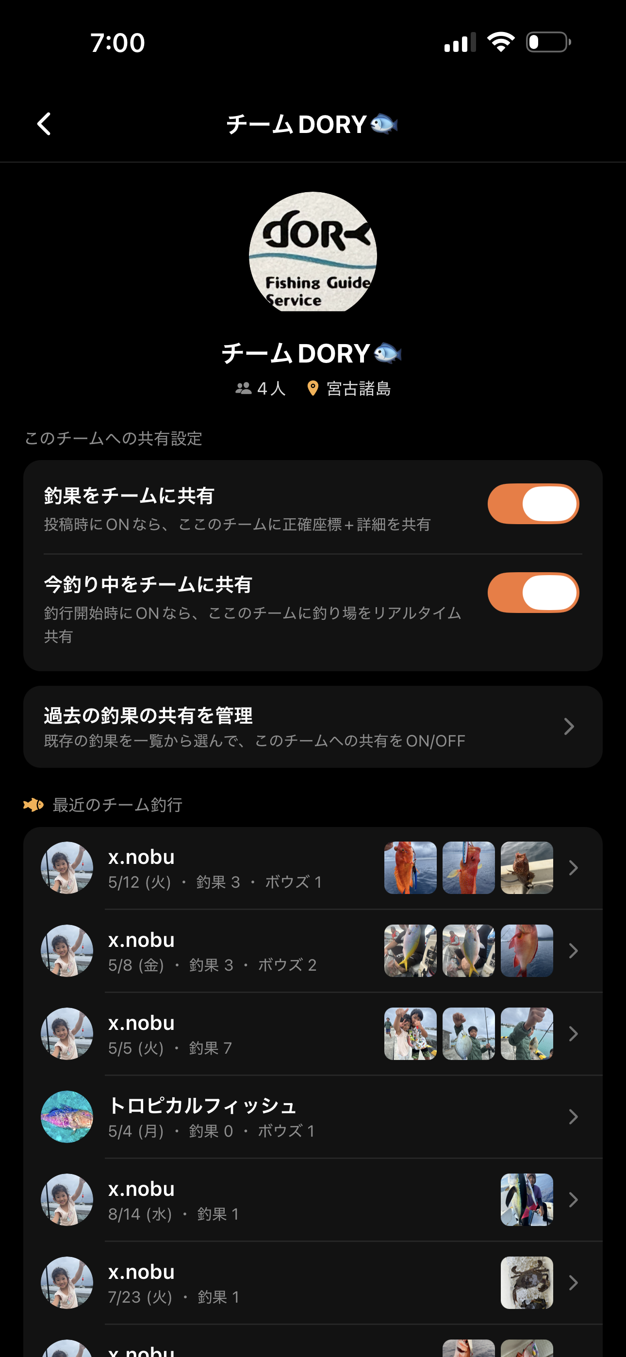 チームDORYの中